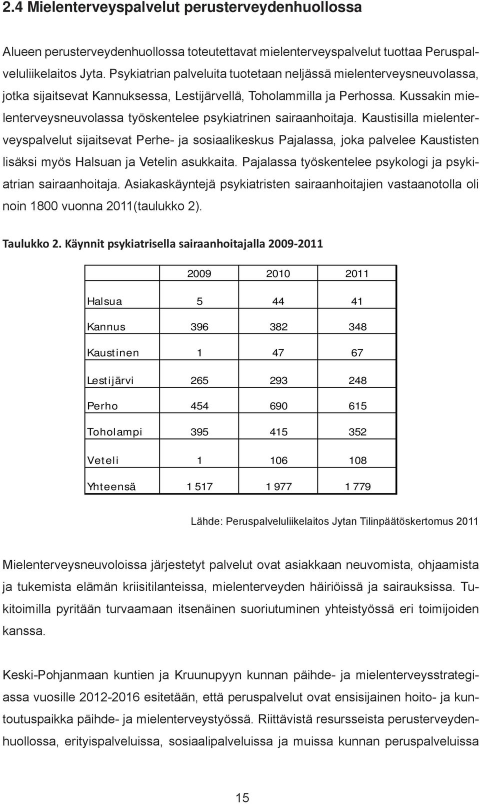 Kussakin mielenterveysneuvolassa työskentelee psykiatrinen sairaanhoitaja.