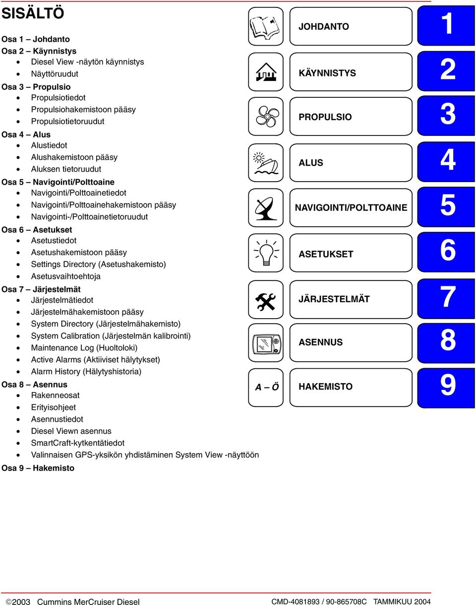 Navigointi-/Polttoainetietoruudut Osa 6 Asetukset Asetustiedot 6 Asetushakemistoon pääsy ASETUKSET Settings Directory (Asetushakemisto) Asetusvaihtoehtoja Osa 7 Järjestelmät 7 Järjestelmätiedot