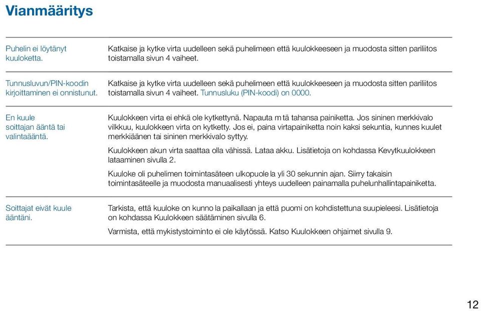 Tunnusluku (PIN-koodi) on 0000. En kuule soittajan ääntä tai valintaääntä. Kuulokkeen virta ei ehkä ole kytkettynä. Napauta m tä tahansa painiketta.