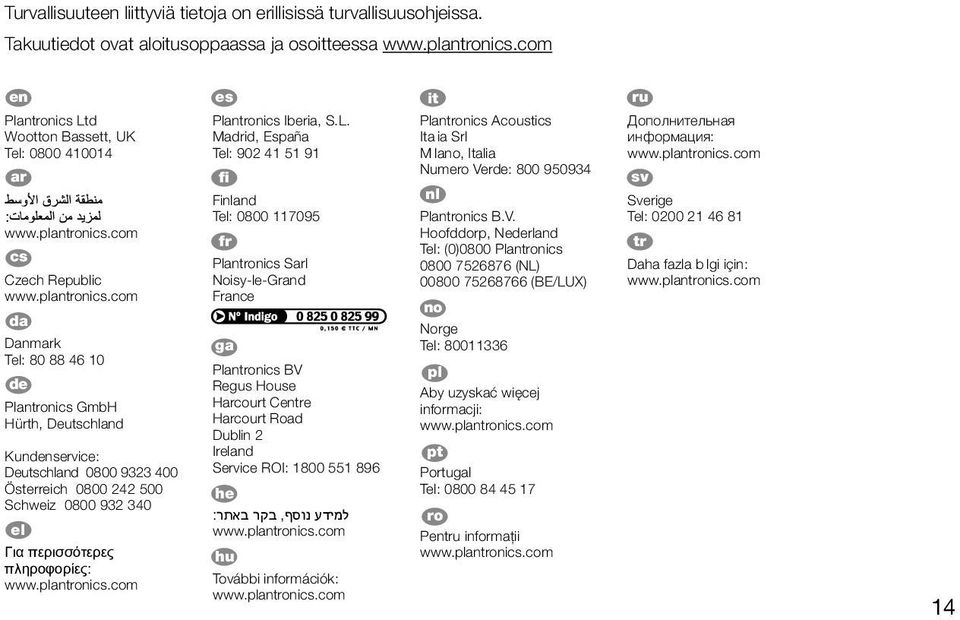 Deutschland Kundenservice: Deutschland 0800 9323 400 Österreich 0800 242 500 Schweiz 0800 932 340 el Για περισσότερες πληροφορίες: Plantronics Iberia, S.L.