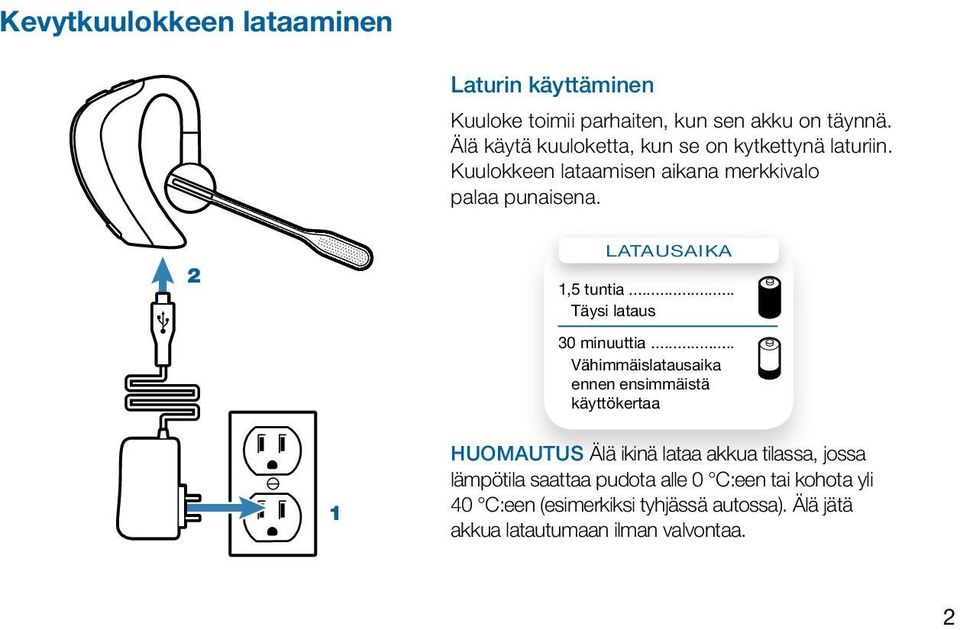 2 Latausaika 1,5 tuntia... Täysi lataus 30 minuuttia.