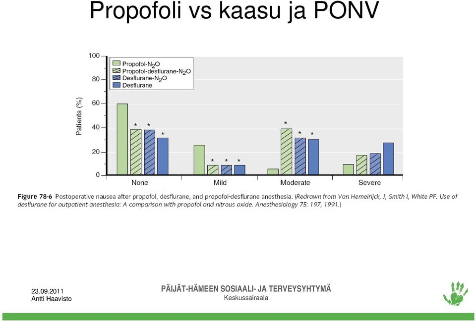 ja PONV