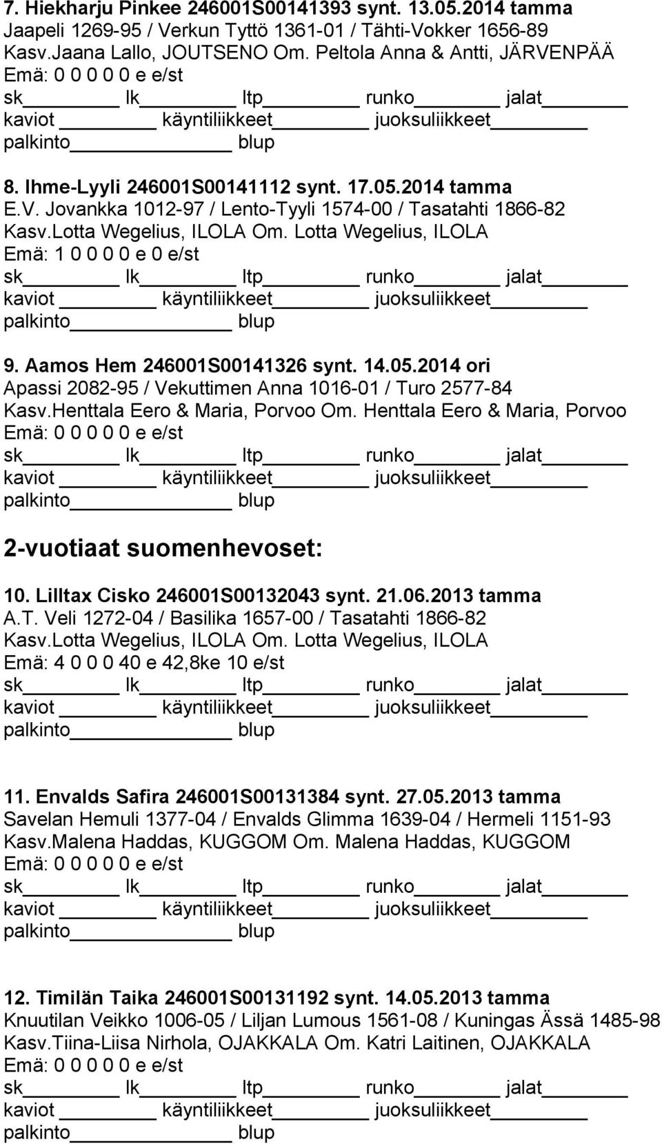 Aamos Hem 246001S00141326 synt. 14.05.2014 ori Apassi 2082-95 / Vekuttimen Anna 1016-01 / Turo 2577-84 Kasv.Henttala Eero & Maria, Porvoo Om.