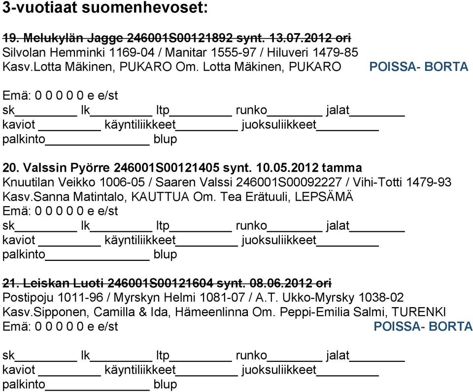 synt. 10.05.2012 tamma Knuutilan Veikko 1006-05 / Saaren Valssi 246001S00092227 / Vihi-Totti 1479-93 Kasv.Sanna Matintalo, KAUTTUA Om.