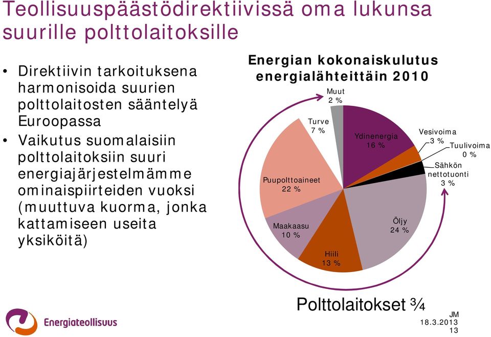 (muuttuva kuorma, jonka kattamiseen useita yksiköitä) Energian kokonaiskulutus energialähteittäin 2010 Maakaasu 10 % Turve 7 %