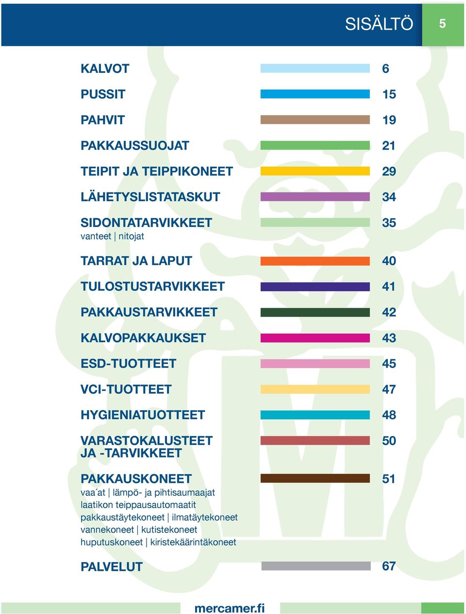 VARASTOKALUSTEET JA -TARVIKKEET PAKKAUSKONEET vaa at lämpö- ja pihtisaumaajat laatikon teippausautomaatit pakkaustäytekoneet