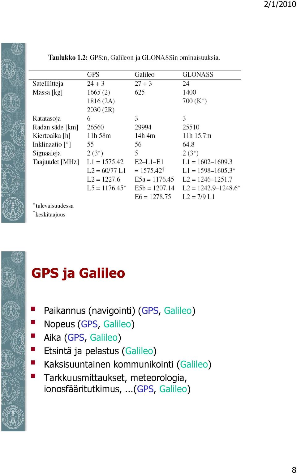 (Galileo) Kaksisuuntainen kommunikointi (Galileo)