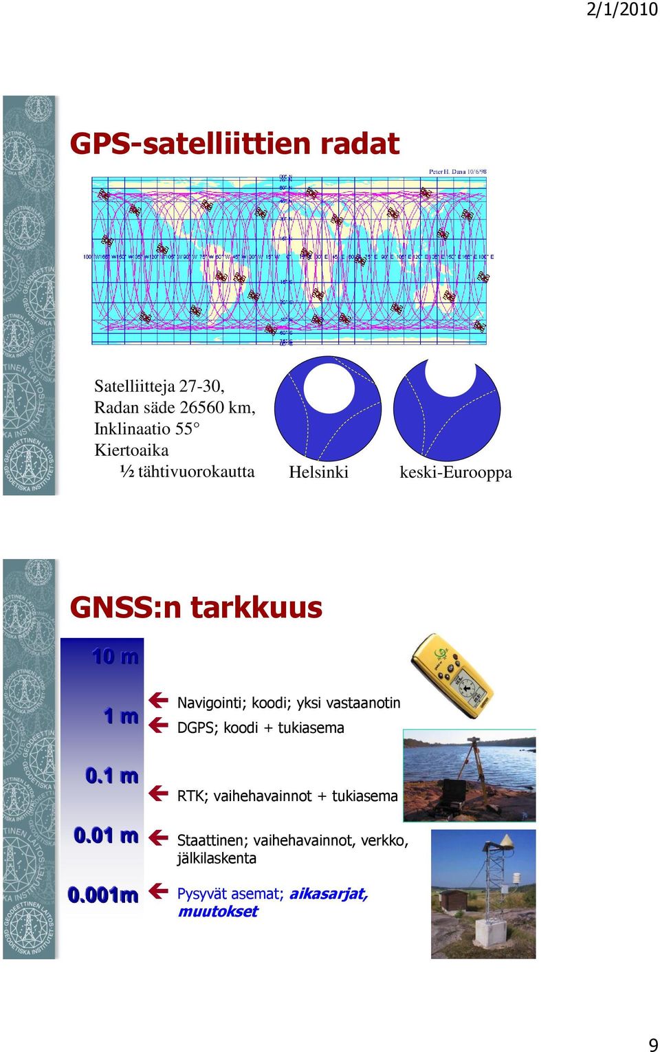 koodi; yksi vastaanotin DGPS; koodi + tukiasema 0.1 m 0.