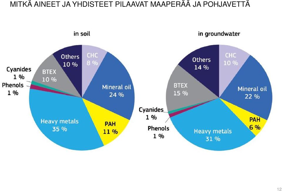 PILAAVAT