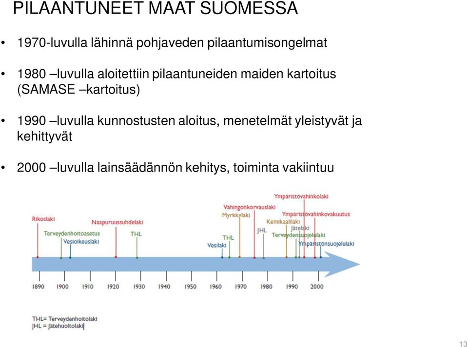 kartoitus (SAMASE kartoitus) 1990 luvulla kunnostusten aloitus,