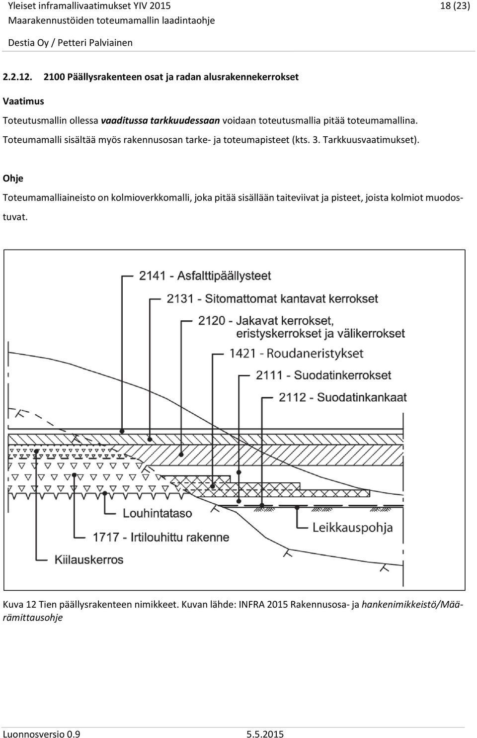 toteutusmallia pitää toteumamallina. Toteumamalli sisältää myös rakennusosan tarke- ja toteumapisteet (kts. 3.