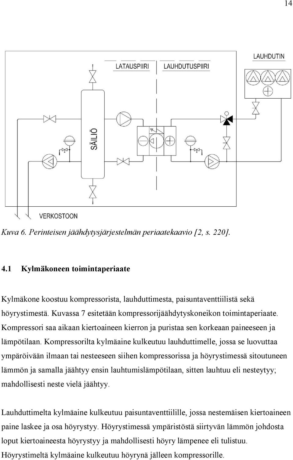 Kompressorilta kylmäaine kulkeutuu lauhduttimelle, jossa se luovuttaa ympäröivään ilmaan tai nesteeseen siihen kompressorissa ja höyrystimessä sitoutuneen lämmön ja samalla jäähtyy ensin