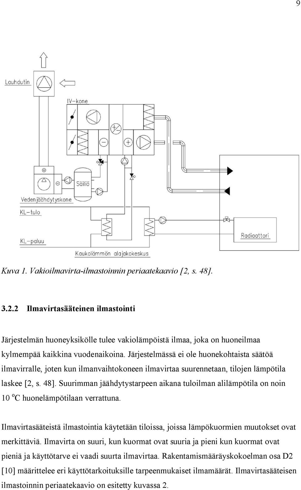 Suurimman jäähdytystarpeen aikana tuloilman alilämpötila on noin 10 o C huonelämpötilaan verrattuna.