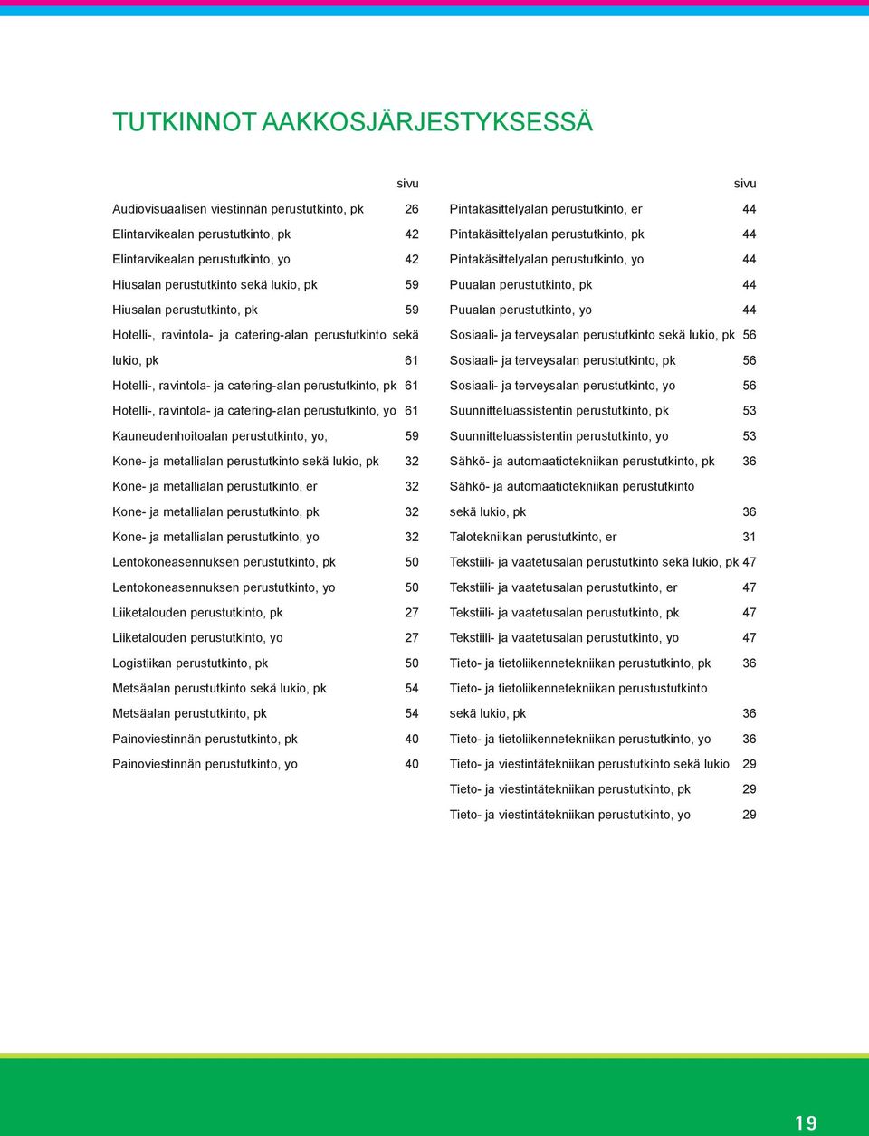 perustutkinto, yo 61 Kauneudenhoitoalan perustutkinto, yo, 59 Kone- ja metallialan perustutkinto sekä lukio, pk 32 Kone- ja metallialan perustutkinto, er 32 Kone- ja metallialan perustutkinto, pk 32