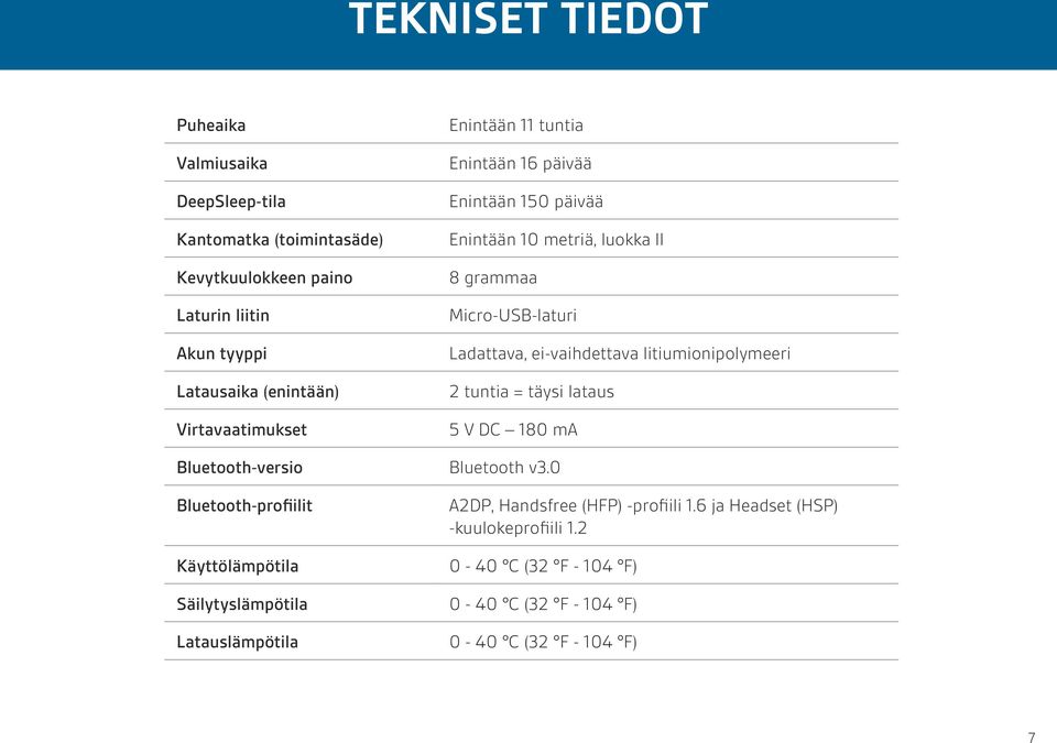 ei-vaihdettava litiumionipolymeeri 2 tuntia = täysi lataus 5 V DC 180 ma Bluetooth-versio Bluetooth v3.