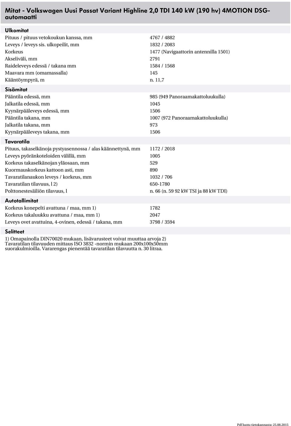 11,7 Sisämitat Pääntila edessä, mm 985 (949 Panoraamakattoluukulla) Jalkatila edessä, mm 1045 Kyynärpääleveys edessä, mm 1506 Pääntila takana, mm 1007 (972 Panoraamakattoluukulla) Jalkatila takana,