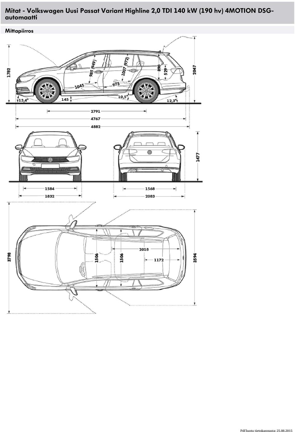 2,0 TDI 140 kw (190 hv)