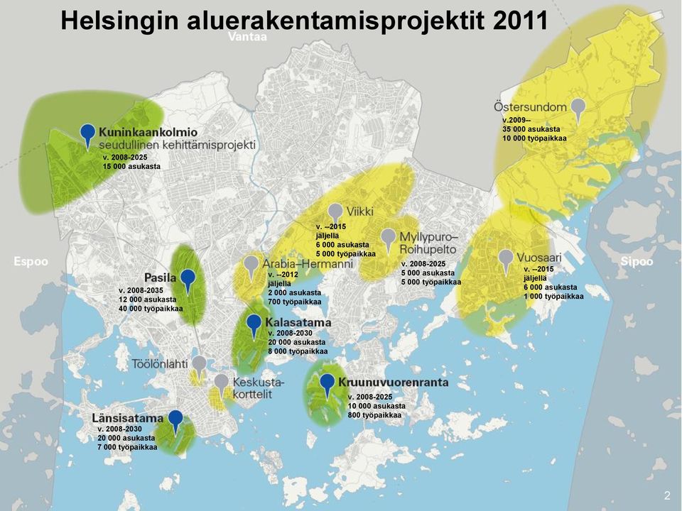 --2015 jäljellä 6 000 asukasta 5 000 työpaikkaa v. 2008-2025 5 000 asukasta 5 000 työpaikkaa v.