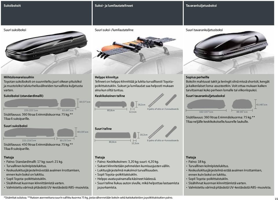Suksiboksi (standardimalli) 38 (37 * )cm Helppo kiinnitys Telineet on helppo kiinnittää ja lukita turvallisesti Toyotapoikittaistukiin. Sukset ja lumilaudat saa helposti mukaan aina kun siltä tuntuu.
