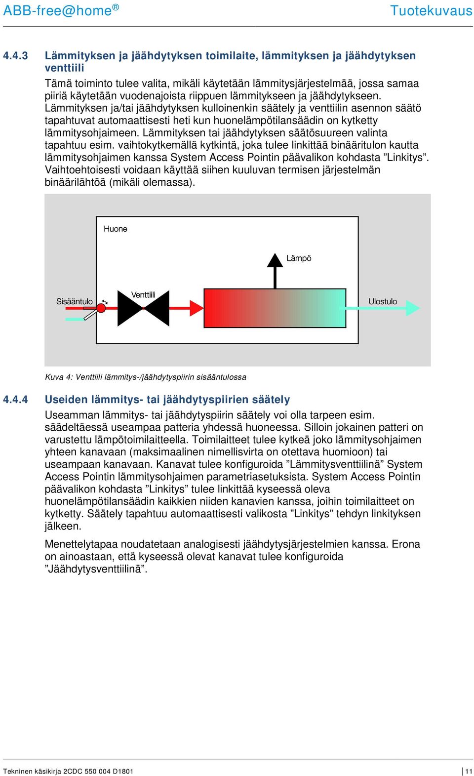 riippuen lämmitykseen ja jäähdytykseen.