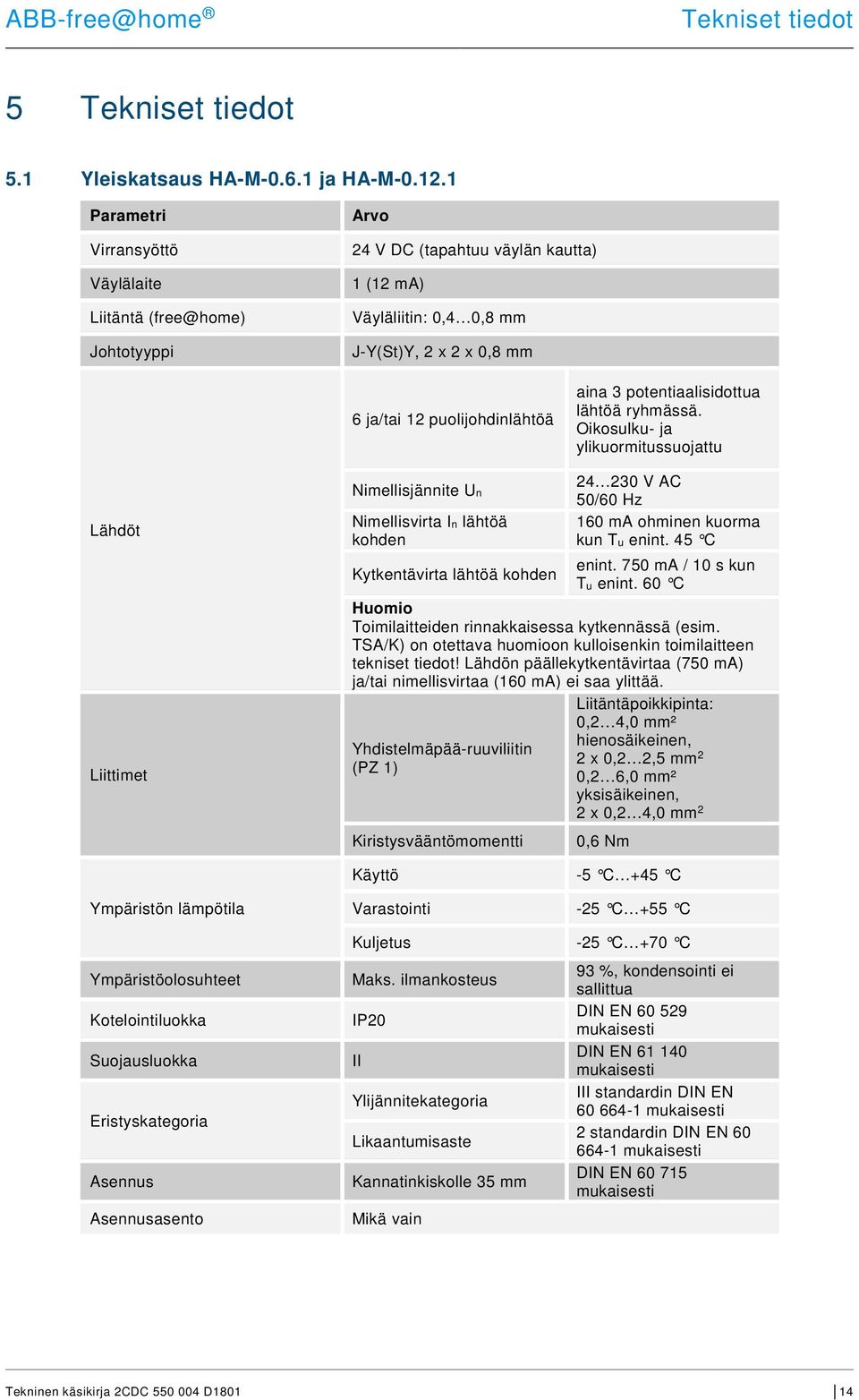 aina 3 potentiaalisidottua lähtöä ryhmässä.