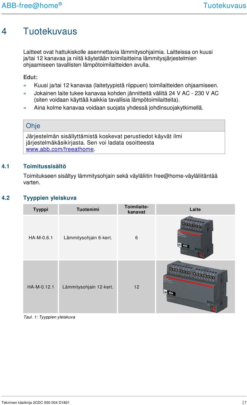 Edut:» Kuusi ja/tai 12 kanavaa (laitetyypistä riippuen) toimilaitteiden ohjaamiseen.