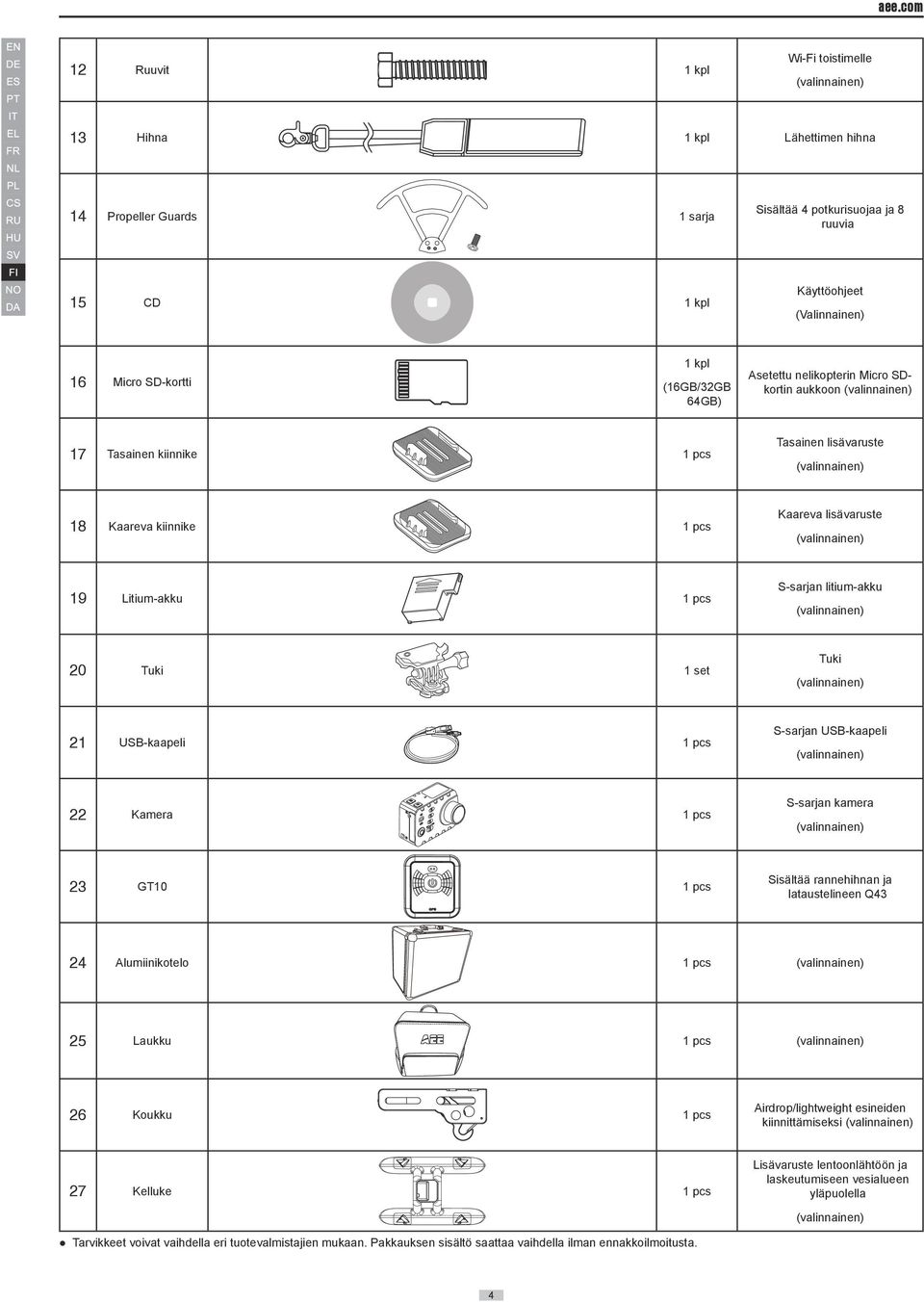 (valinnainen) 19 Litium-akku 1 pcs S-sarjan litium-akku (valinnainen) 20 Tuki 1 set Tuki (valinnainen) 21 USB-kaapeli 1 pcs S-sarjan USB-kaapeli (valinnainen) 22 Kamera 1 pcs S-sarjan kamera