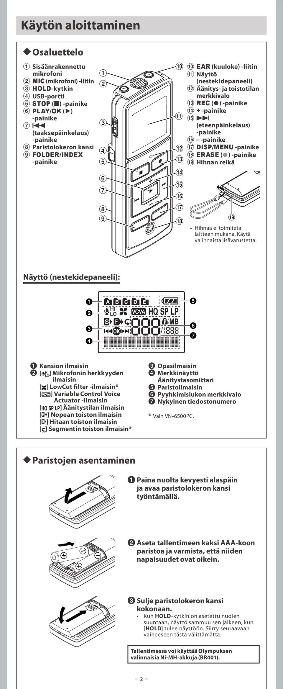 % 9 (eteenpäinkelaus) -painike ^ -painike @ & DISP/MENU -painike * ERASE (s) -painike # ( Hihnan reikä $ % ^ & ( * Hihnaa ei toimiteta laitteen mukana. Käytä valinnaista lisävarustetta.