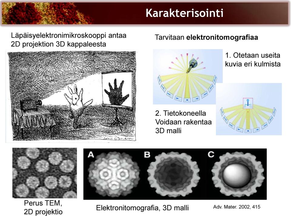 Otetaan useita kuvia eri kulmista 2.