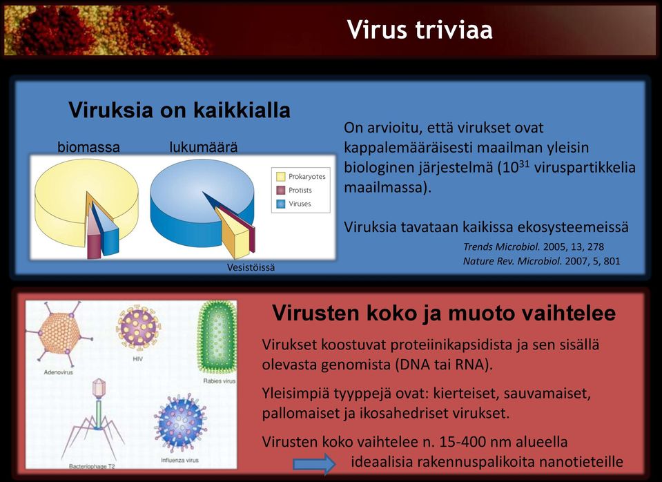 2005, 13, 278 Nature Rev. Microbiol.