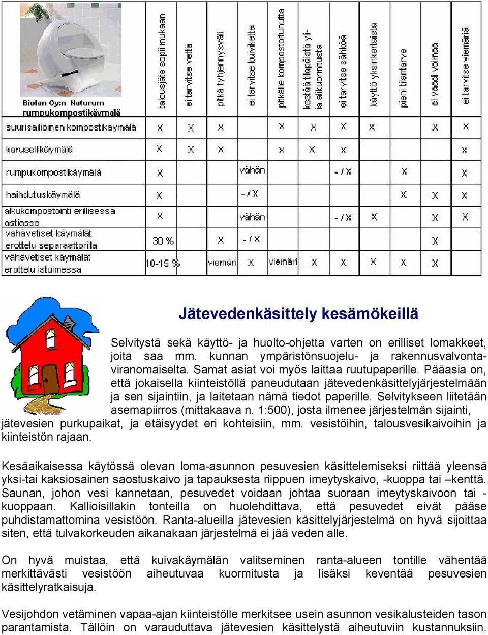 Selvitykseen liitetään asemapiirros (mittakaava n. 1:500), josta ilmenee järjestelmän sijainti, jätevesien purkupaikat, ja etäisyydet eri kohteisiin, mm.