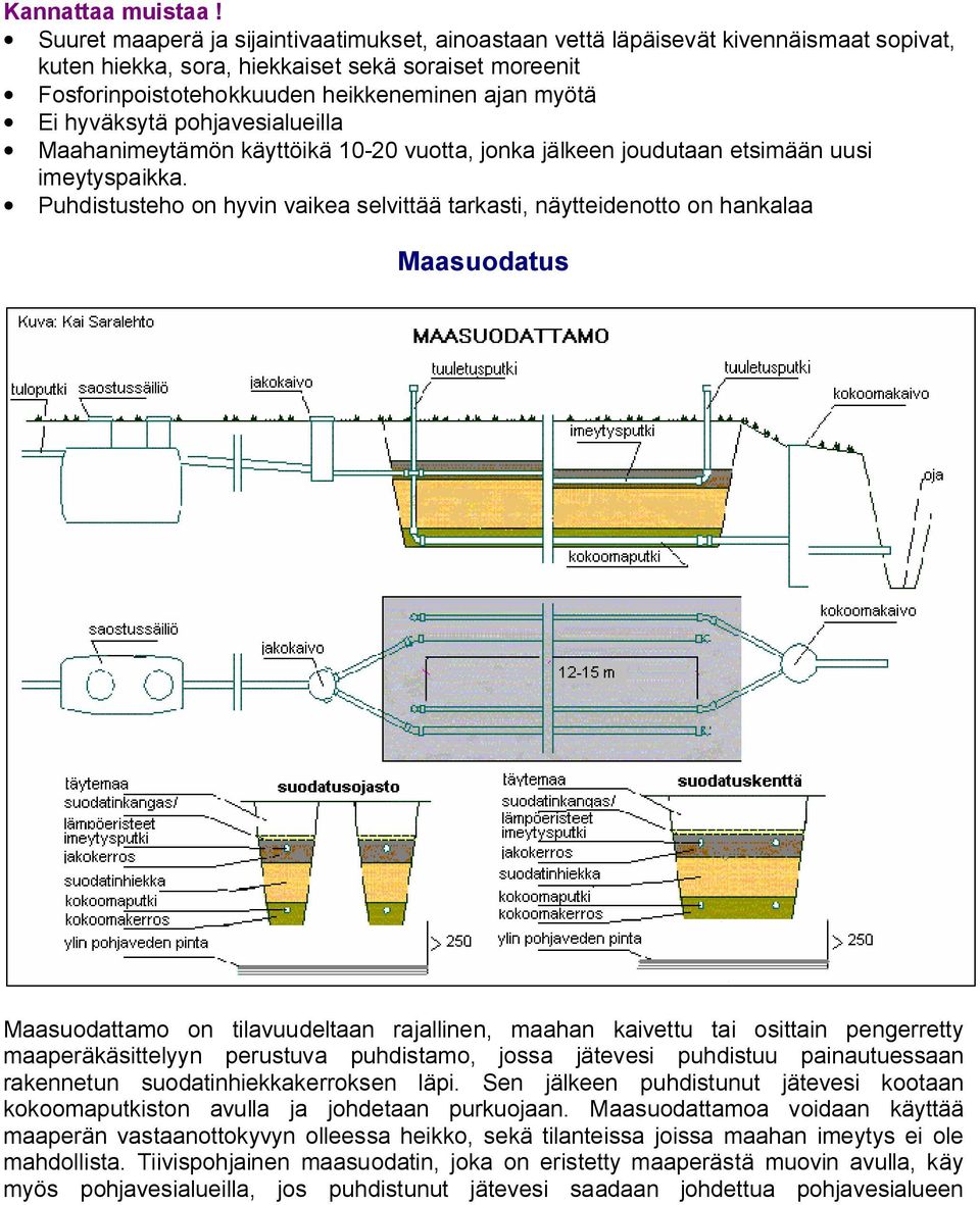 hyväksytä pohjavesialueilla Maahanimeytämön käyttöikä 10-20 vuotta, jonka jälkeen joudutaan etsimään uusi imeytyspaikka.