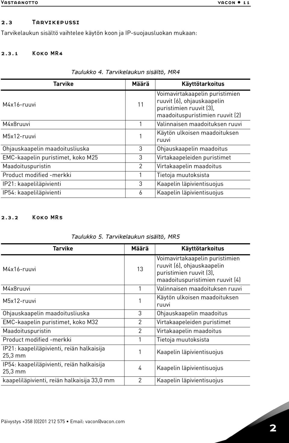 Valinnaisen maadoituksen ruuvi M5x12-ruuvi 1 Käytön ulkoisen maadoituksen ruuvi Ohjauskaapelin maadoitusliuska 3 Ohjauskaapelin maadoitus EMC-kaapelin puristimet, koko M25 3 Virtakaapeleiden