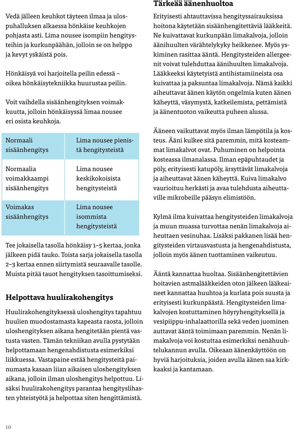 Voit vaihdella sisäänhengityksen voimakkuutta, jolloin hönkäisyssä limaa nousee eri osista keuhkoja.