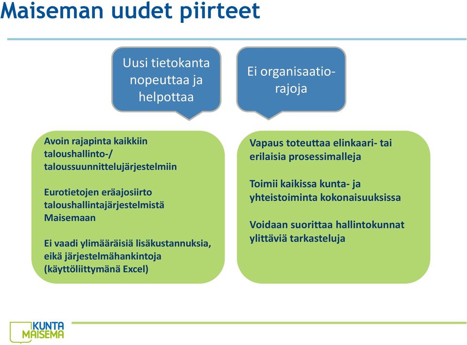 ylimääräisiä lisäkustannuksia, eikä järjestelmähankintoja (käyttöliittymänä Excel) Vapaus toteuttaa elinkaari- tai