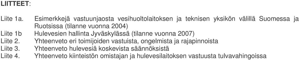 vuonna 2004) Liite 1b Hulevesien hallinta Jyväskylässä (tilanne vuonna 2007) Liite 2.