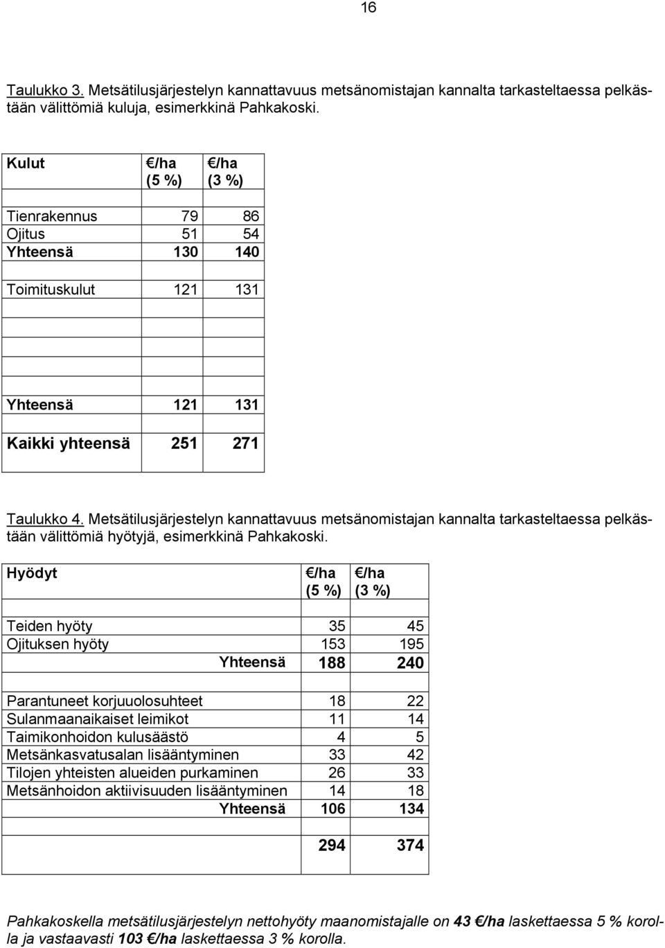 Metsätilusjärjestelyn kannattavuus metsänomistajan kannalta tarkasteltaessa pelkästään välittömiä hyötyjä, esimerkkinä Pahkakoski.