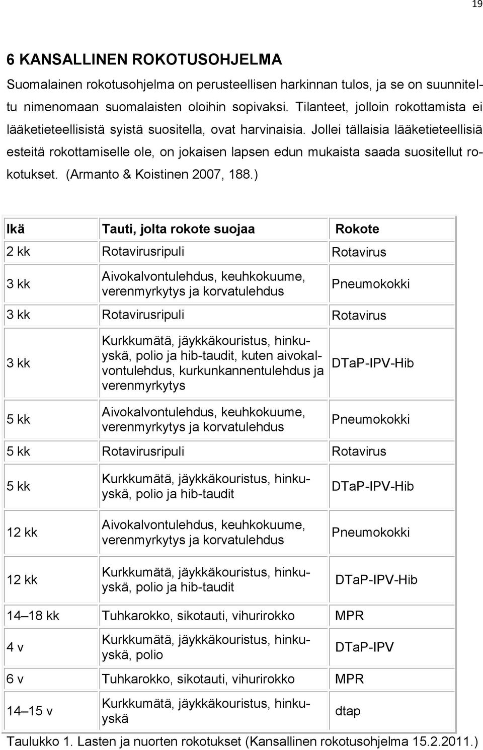 Jollei tällaisia lääketieteellisiä esteitä rokottamiselle ole, on jokaisen lapsen edun mukaista saada suositellut rokotukset. (Armanto & Koistinen 2007, 188.