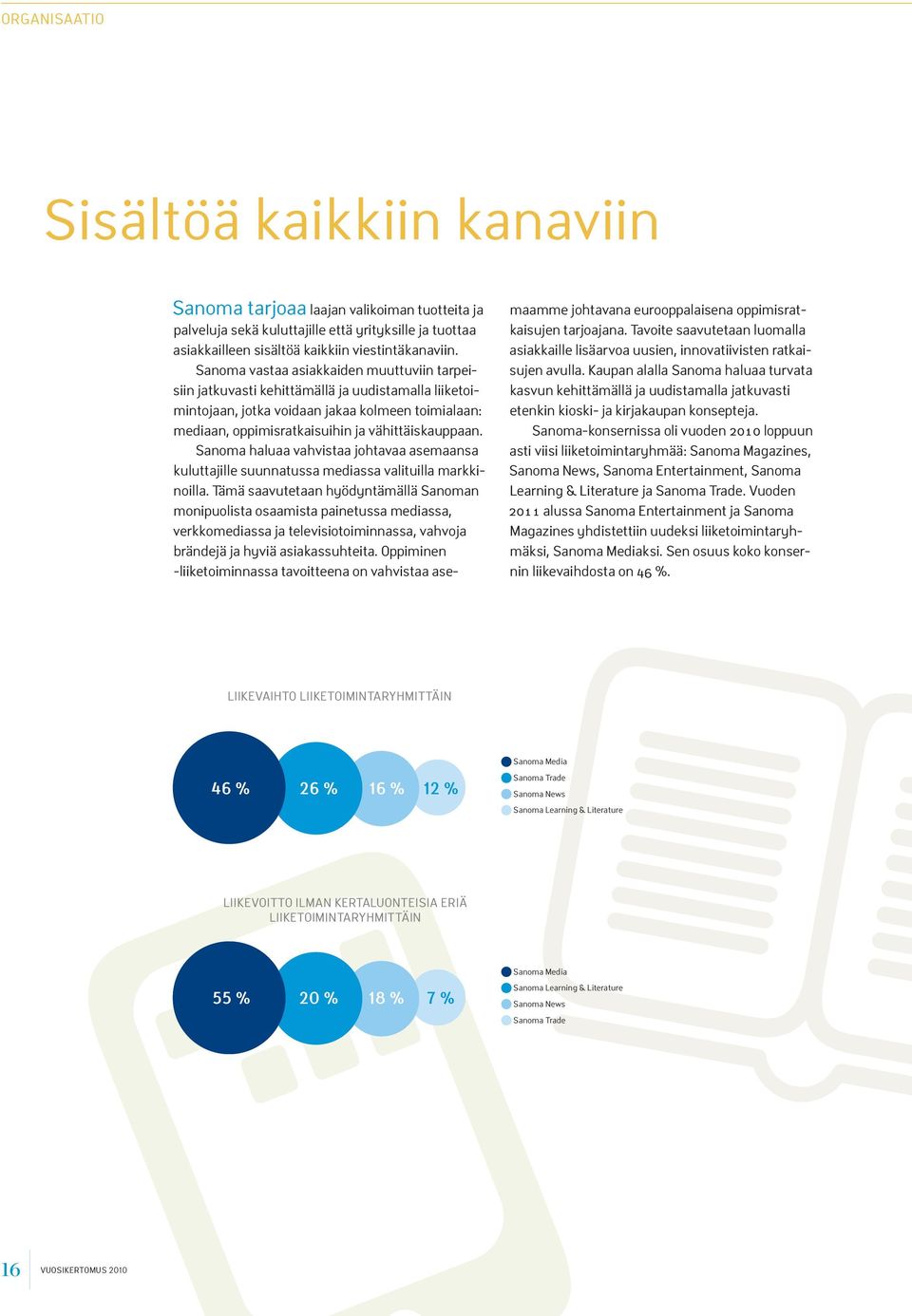 Sanoma haluaa vahvistaa johtavaa asemaansa kuluttajille suunnatussa mediassa valituilla markkinoilla.