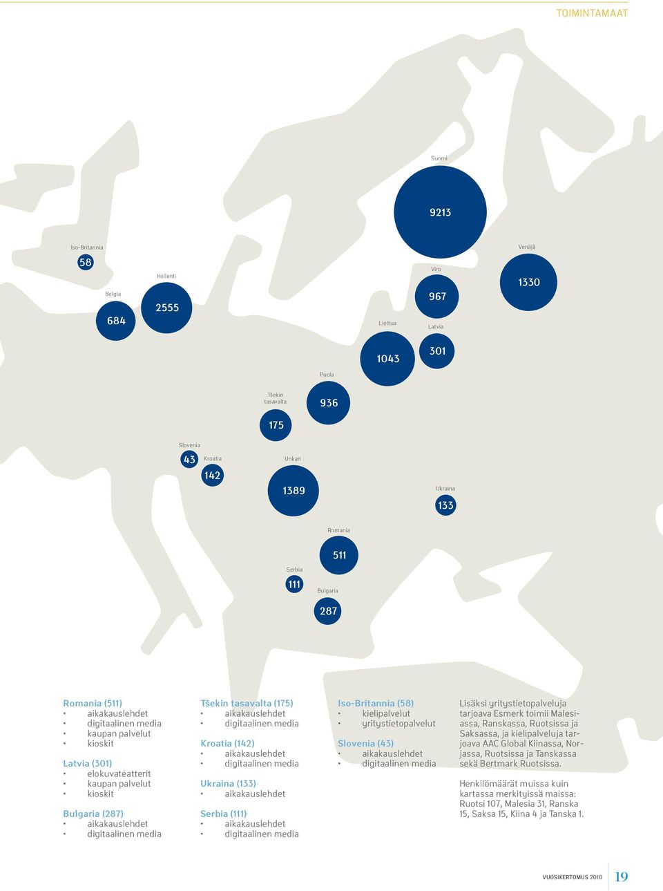 media Tšekin tasavalta (175) aikakauslehdet digitaalinen media Kroatia (142) aikakauslehdet digitaalinen media Ukraina (133) aikakauslehdet Serbia (111) aikakauslehdet digitaalinen media