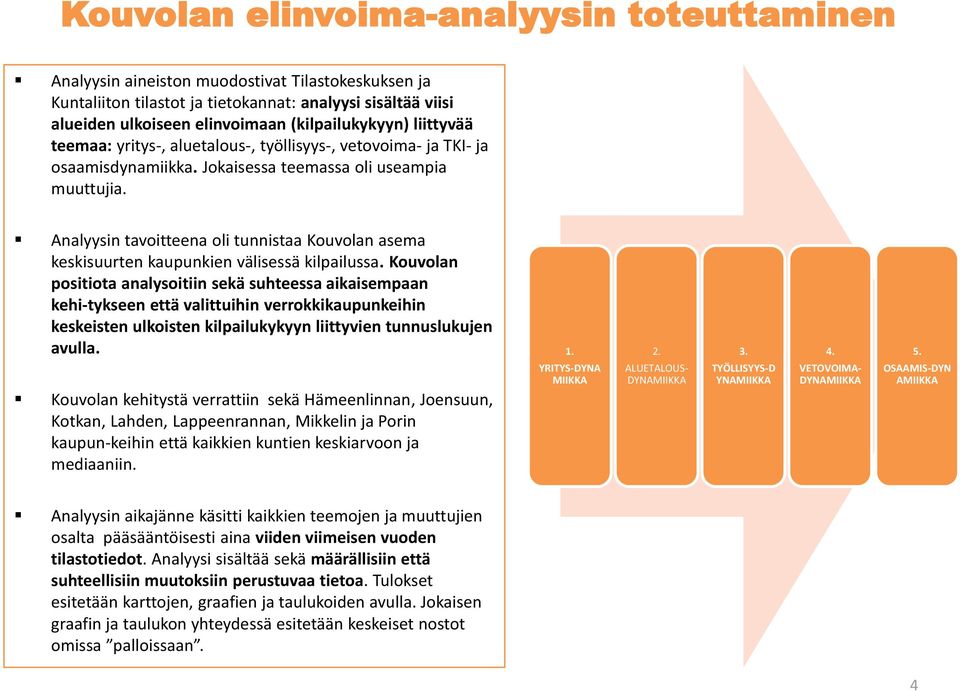 Analyysin tavoitteena oli tunnistaa Kouvolan asema keskisuurten kaupunkien välisessä kilpailussa.