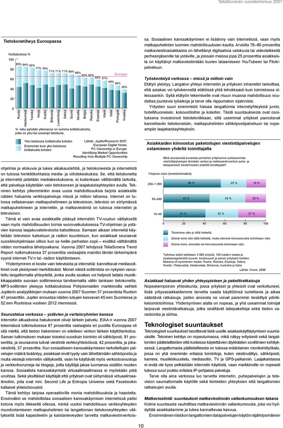 kohden PC Ownership in Europe: Identifying Market Opportunities Resulting from Multiple PC Ownership ohjelmia ja elokuvia ja lukea aikakauslehtiä, ja tietokoneesta ja internetistä on tulossa