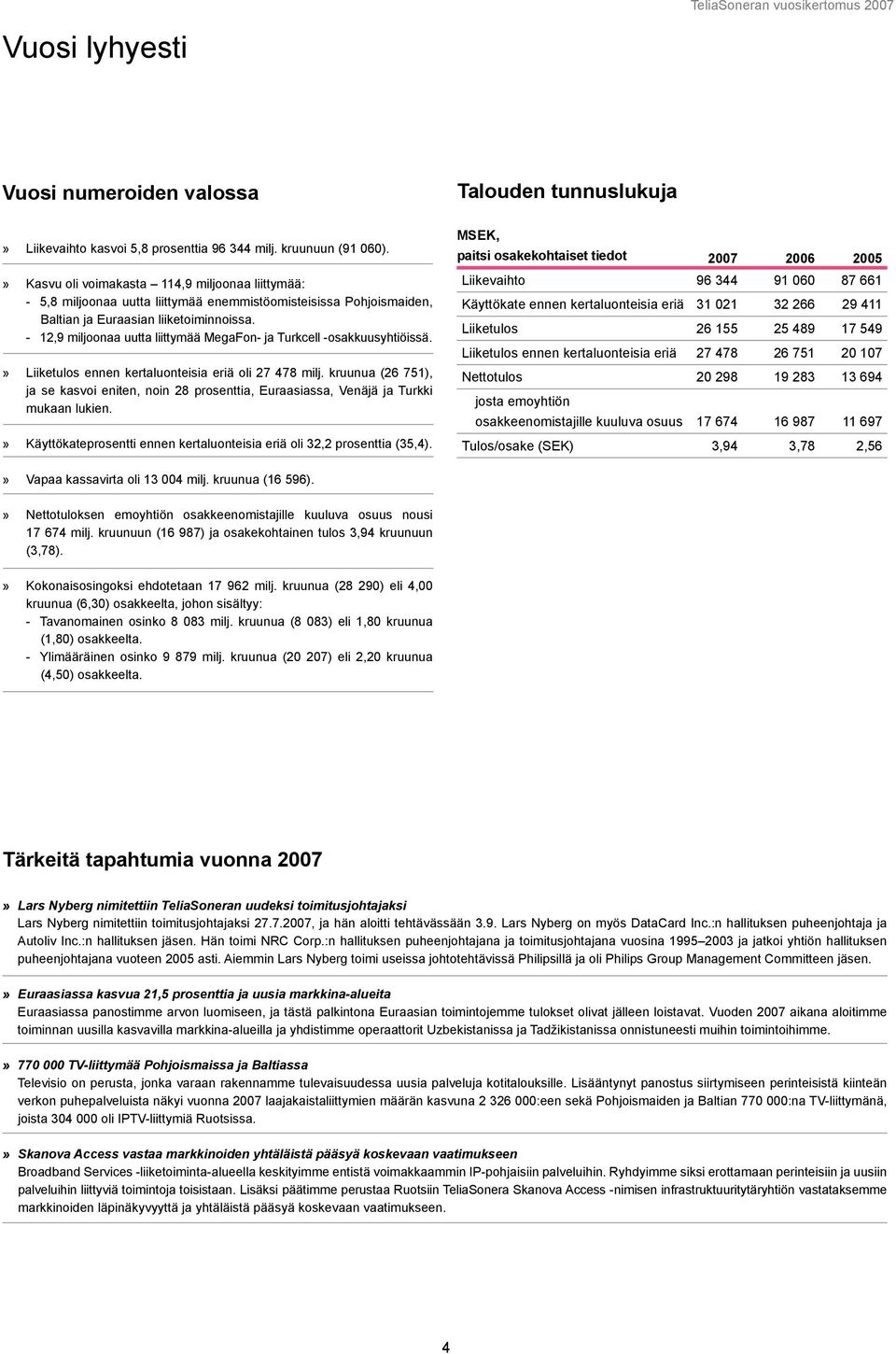 - 12,9 miljoonaa uutta liittymää MegaFon- ja Turkcell -osakkuusyhtiöissä.» Liiketulos ennen kertaluonteisia eriä oli 27 478 milj.