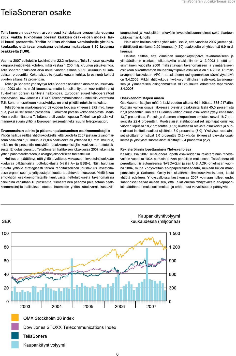 Vuonna 2007 vaihdettiin keskimäärin 22,2 miljoonaa TeliaSoneran osaketta kaupankäyntipäivää kohden, mikä vastaa 1 230 milj. kruunun päivävaihtoa.