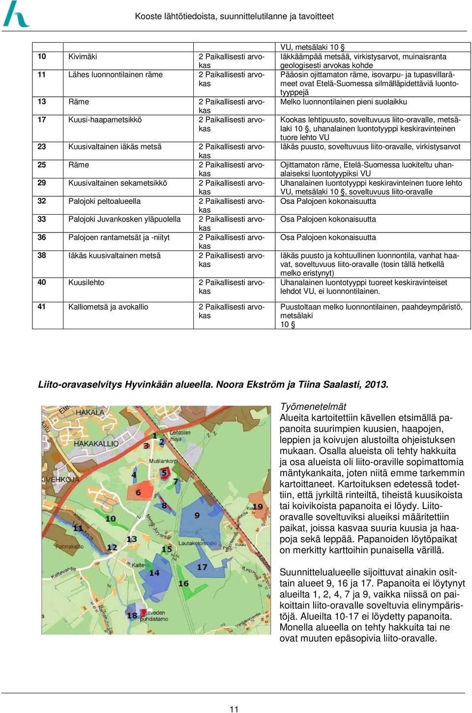 Paikallisesti arvokas 36 Palojoen rantametsät ja -niityt 2 Paikallisesti arvokas 38 Iäkäs kuusivaltainen metsä 2 Paikallisesti arvokas 40 Kuusilehto 2 Paikallisesti arvokas 41 Kalliometsä ja