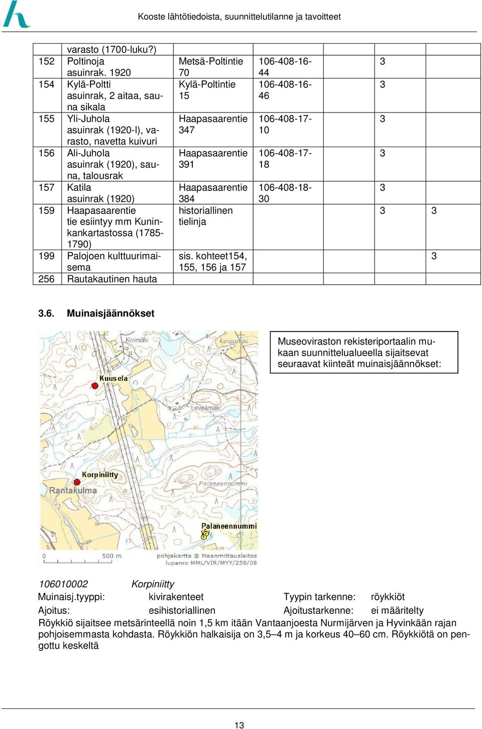 Haapasaarentie tie esiintyy mm Kuninkankartastossa (1785-1790) 199 Palojoen kulttuurimaisema 256 Rautakautinen hauta Metsä-Poltintie 70 Kylä-Poltintie 15 Haapasaarentie 347 Haapasaarentie 391