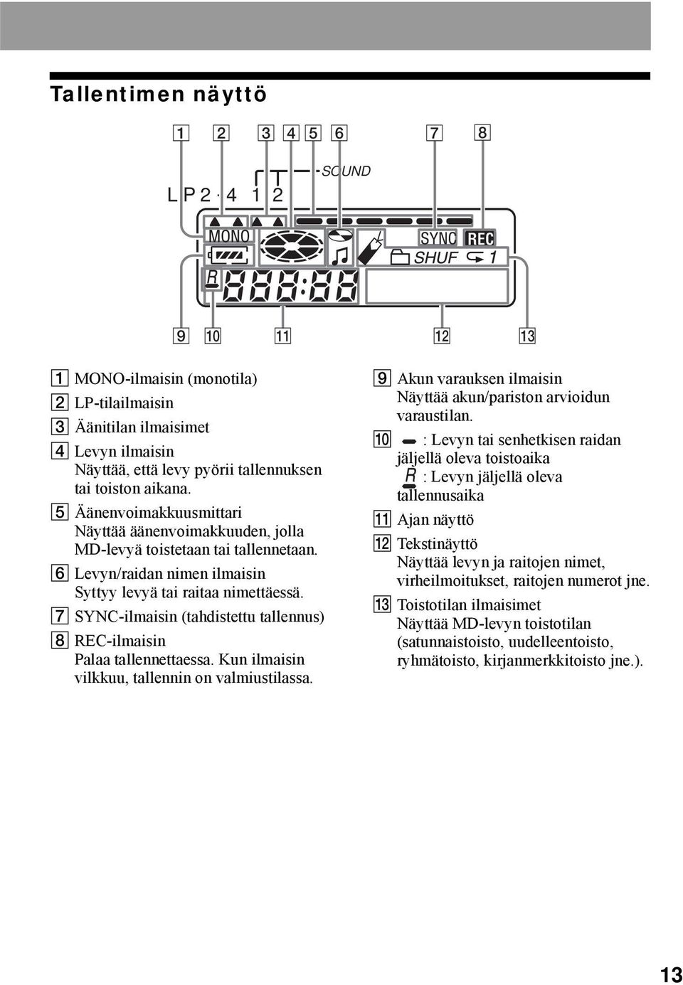 E Äänenvoimakkuusmittari Näyttää äänenvoimakkuuden, jolla MD-levyä toistetaan tai tallennetaan. F Levyn/raidan nimen ilmaisin Syttyy levyä tai raitaa nimettäessä.