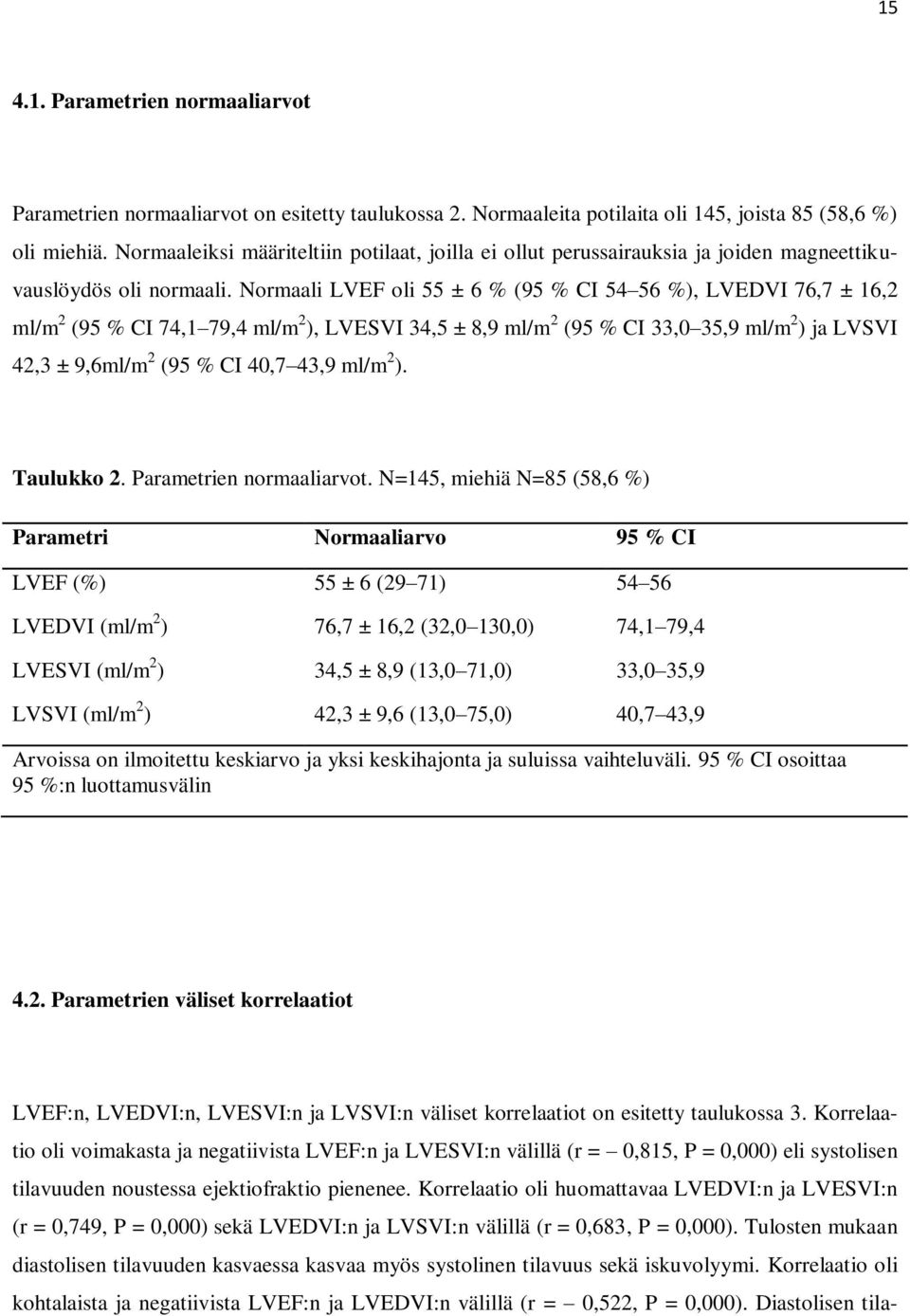 Normaali LVEF oli 55 ± 6 % (95 % CI 54 56 %), LVEDVI 76,7 ± 16,2 ml/m 2 (95 % CI 74,1 79,4 ml/m 2 ), LVESVI 34,5 ± 8,9 ml/m 2 (95 % CI 33,0 35,9 ml/m 2 ) ja LVSVI 42,3 ± 9,6ml/m 2 (95 % CI 40,7 43,9