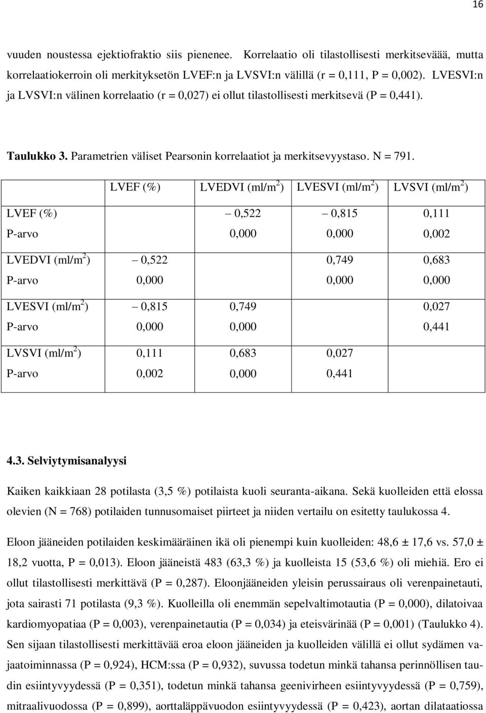 LVEF (%) LVEDVI (ml/m 2 ) LVESVI (ml/m 2 ) LVSVI (ml/m 2 ) LVEF (%) 0,522 0,815 0,111 P-arvo 0,000 0,000 0,002 LVEDVI (ml/m 2 ) 0,522 0,749 0,683 P-arvo 0,000 0,000 0,000 LVESVI (ml/m 2 ) 0,815 0,749