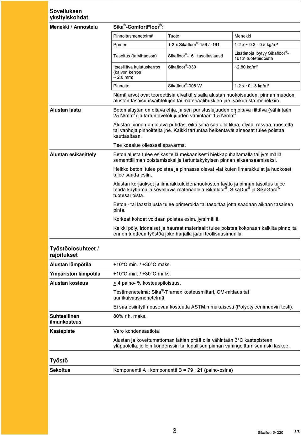 80 kg/m² Pinnoite Sikafloor -305 W 1-2 x ~0.13 kg/m² Nämä arvot ovat teoreettisia eivätkä sisällä alustan huokoisuuden, pinnan muodon, alustan tasaisuusvaihtelujen tai materiaalihukkien jne.